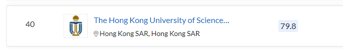清北力壓耶魯，MIT蟬聯(lián)第一，2023QS世界大學(xué)排名最新發(fā)布