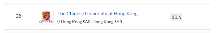 清北力壓耶魯，MIT蟬聯(lián)第一，2023QS世界大學(xué)排名最新發(fā)布